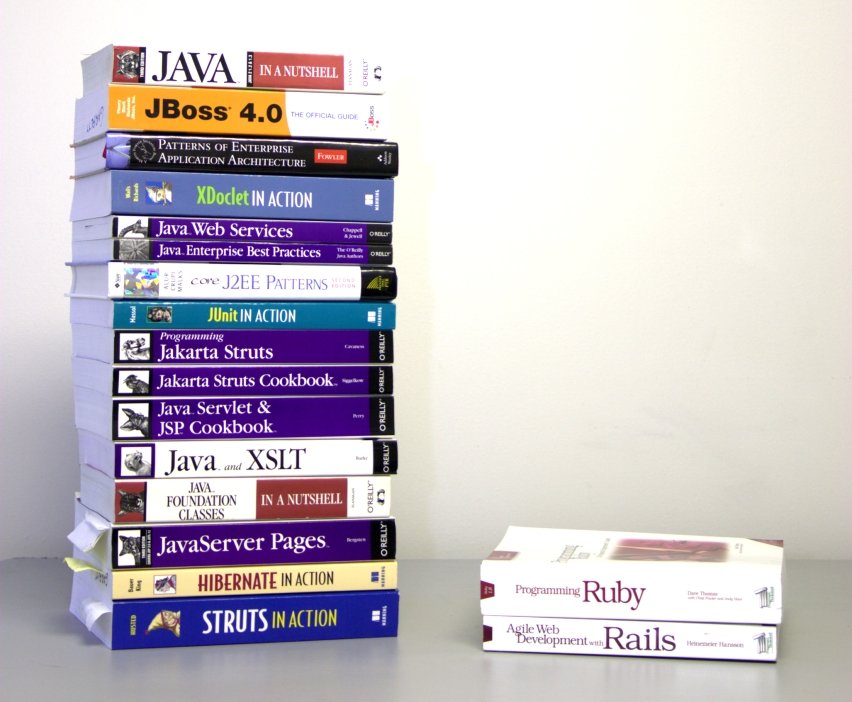 Java Versus Ruby Book Stacks